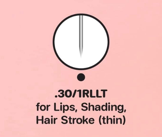 MEKA Needle Cartridges V2 (RLLT)