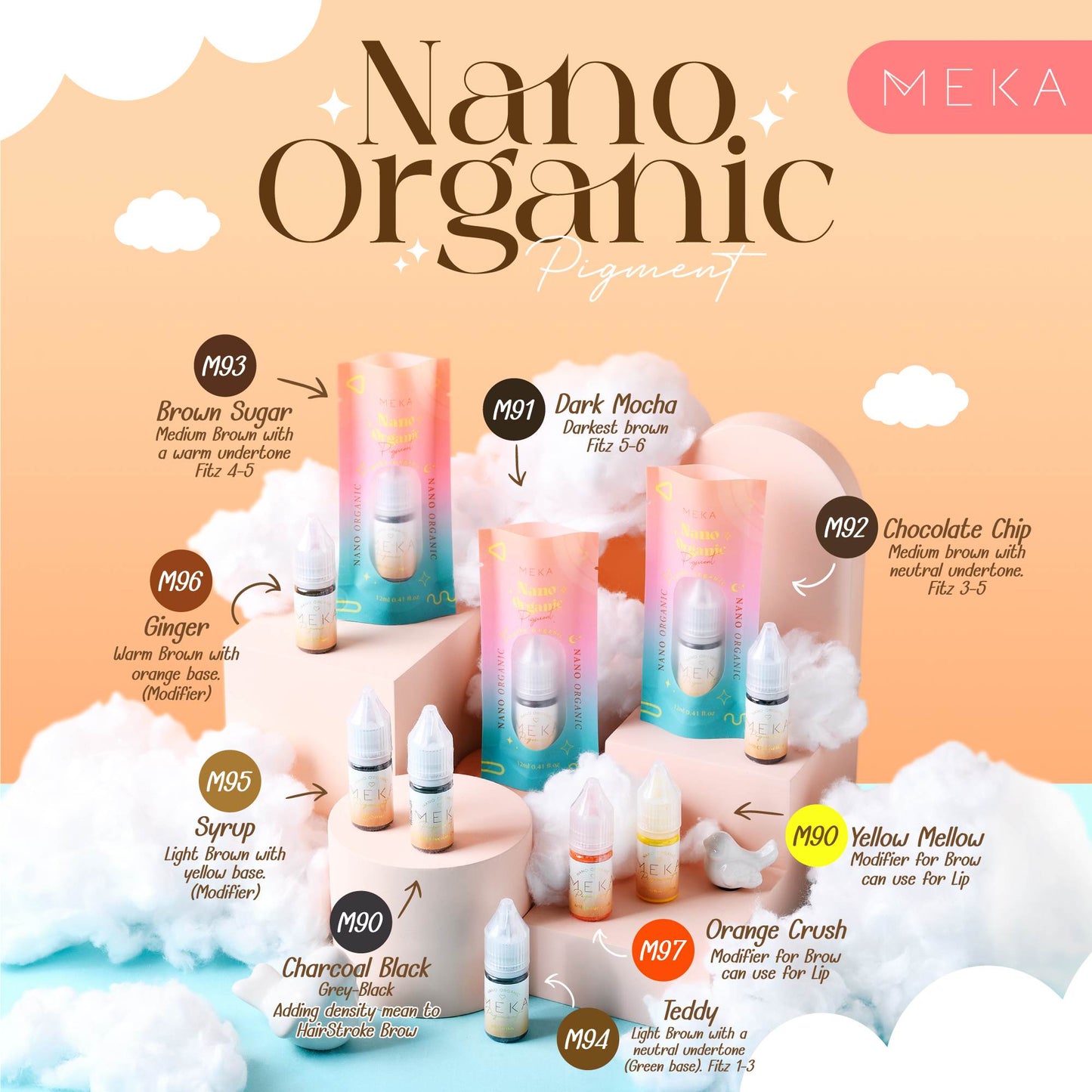 MEKA Nano Organic Pigment